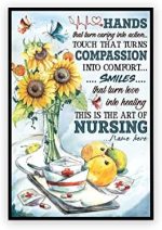 Personalized Sunflower Art of Nursing Poster, Nurse Poster, Inspirational Gift for Nurses Day Week, Thank You Nurses Gift, Nursing Wall Art Print Bedroom Office Decor Unframed