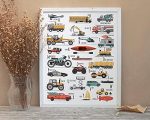 Alphabet Vehicles Poster, Transportation Poster, ABC Wall Art Decor for Boy Room, Kids Playroom, Toddler Bedroom, Classroom, Back to School gift, Gift for Children Son Daughter, No Frame