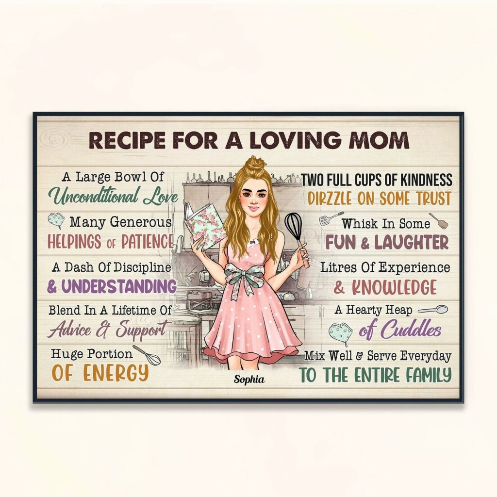 Recipe For A Loving Mom Personalized Poster Birthday Mother’S Day Gift For Mom