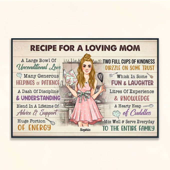 Recipe For A Loving Mom Personalized Poster Birthday Mother’S Day Gift For Mom